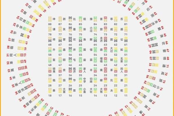 中年人的八字命运分析图