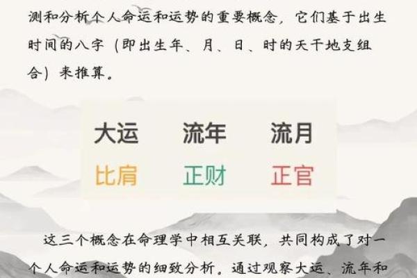 八字流年诀