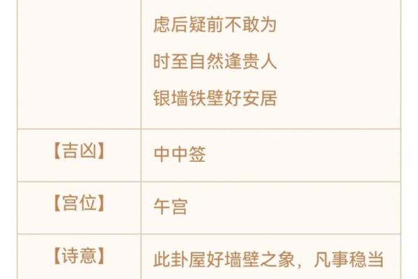 观音灵签级浪