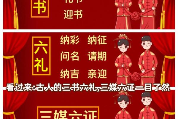 古代文化常识：“生辰八字”与古代婚姻“六礼”