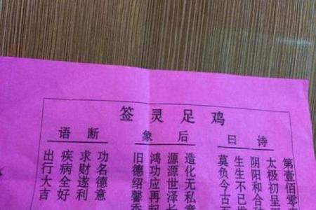 观音灵签第十三解签全解