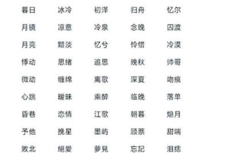 姓名配对男陈女严 陈严取名字？