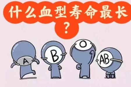 四种血型的优缺点 四血型优缺点何在
