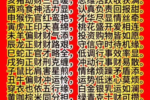 今日喜神方位查询 2024年12月23日喜神在哪个方向