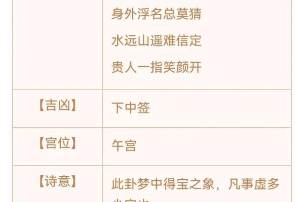 天后灵签21