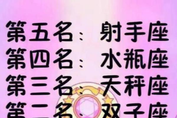哪个星座男能力强大
