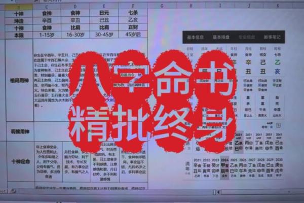 八字命学