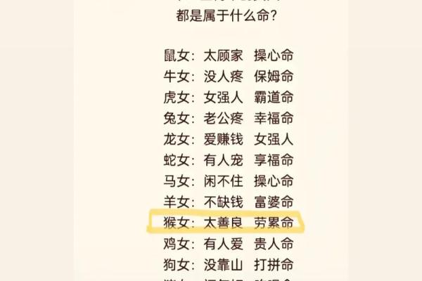 什么八字是操心命有什么说法
