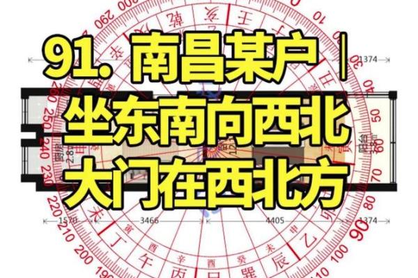 朝东大门最佳方位图，坐西朝东大门最佳方位图？