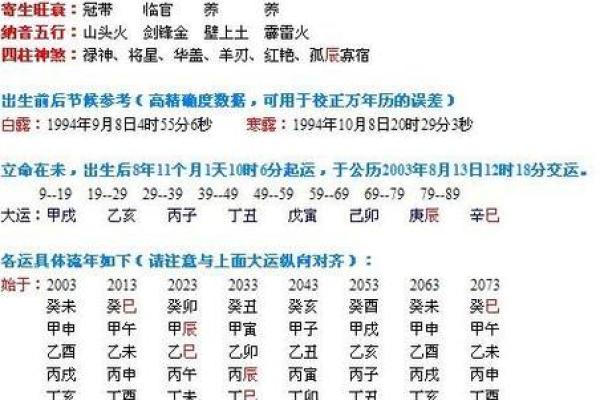 八字算男女
