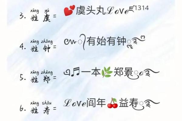 微信网名测试吉凶查询
