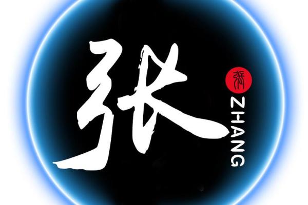 qq头像姓氏带字图片张，个性头像 姓氏张？