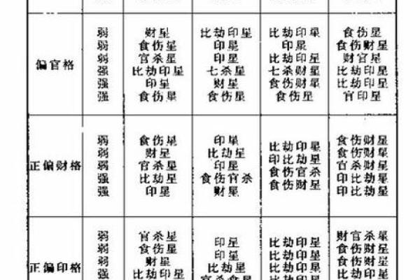 八字喜用神代表什么意思：如何看喜用神