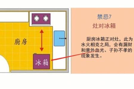 家居风水常识大全 这些细节很容易就被人忽略