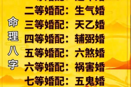 八字算婚姻算命，周易八字看婚姻感情吉凶，命理八字看婚姻感情好坏超准