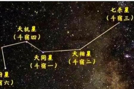 紫微斗数之福德宫与诸星，天相星在福德宫是什么意思？