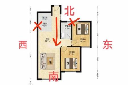 房子朝向更佳风水布局图