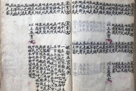 风水金口诀里面的内容是什么