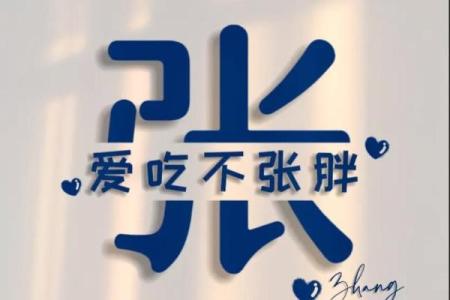 qq头像姓氏带字图片张，个性头像 姓氏张？