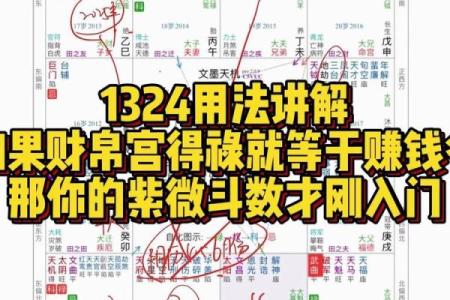 紫微斗数诸星落诸宫之：太阳星财帛宫详解