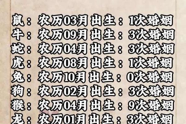 女命嫁大叔的八字特征是什么