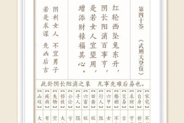 观音灵签第46签含义