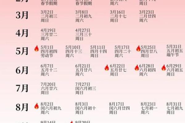 出殡择吉日应该选择的每月吉日