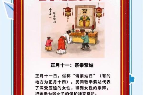 中国的春节有哪些习俗风水