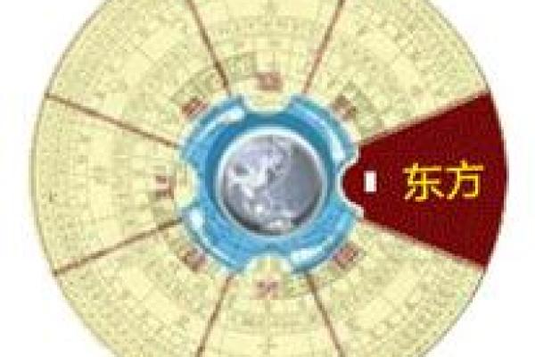 今日财神方位查询 今日财神方位在哪