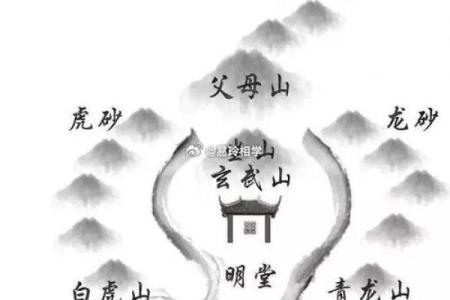 影响后人的祖坟风水，千万注意