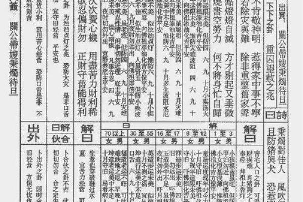 佛祖灵签48号解签