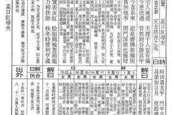 佛祖灵签48号解签