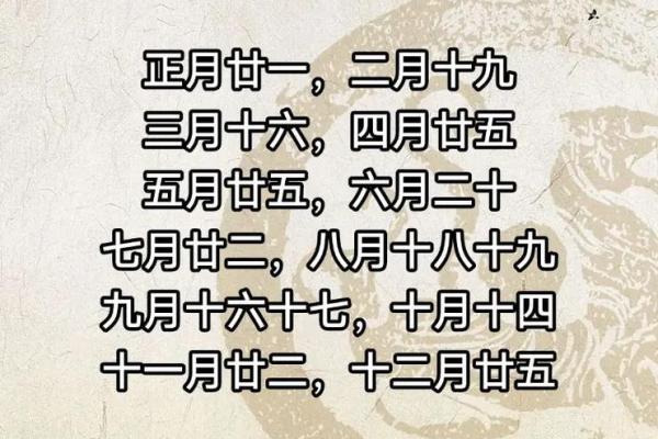 黄历中什么叫诸事不宜  诸事不宜是什么日子