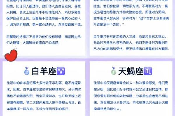哪个星座女生会嫌弃男友穷
