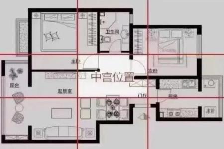 分析42个风水案例总结风水的原则和应用