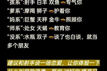 12星座哪五大星座吵架最厉害的