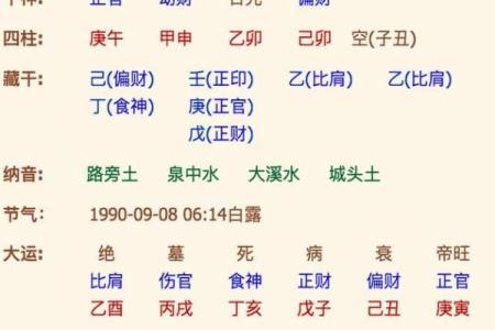 爱情算命姓名配对