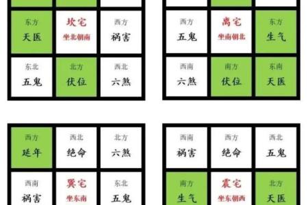 怎么学风水，风水的方法有哪些