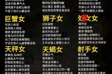 十二生肖暗合星座揭秘人格特征