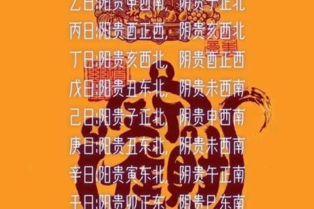 今日老黄历吉凶查询表大全