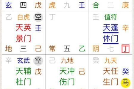 三辛不算命