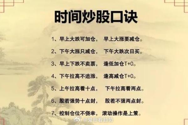 炒股八字真言