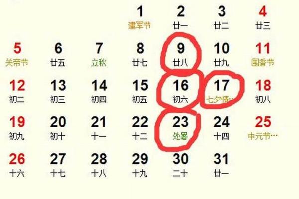 2024年农历九月十八日子黄历如何？可以安床吗？