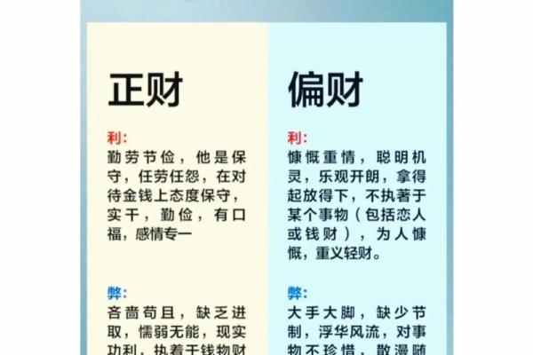 八字正财多