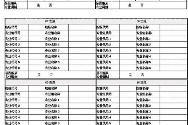 观音灵签40问高考