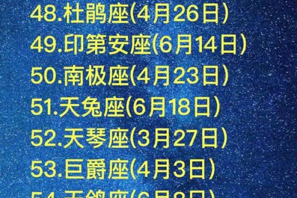 2月26日生日命运，二月二十六日是什么星座？