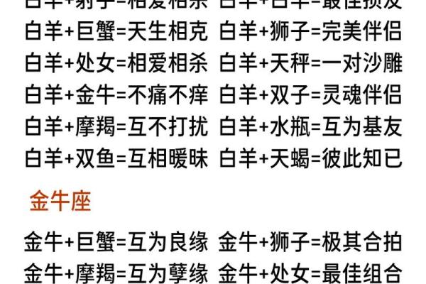 适合谈恋爱星座文案