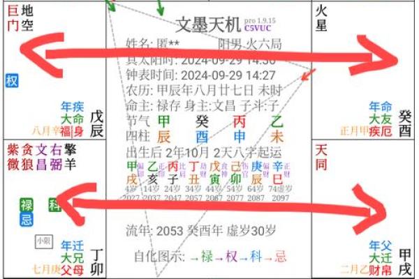 紫微斗数诸星落诸宫之:破军星子女宫详解 紫微斗数诸星落诸宫之:破军星子女宫详解
