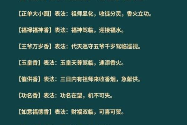 财神香谱图解得禄香