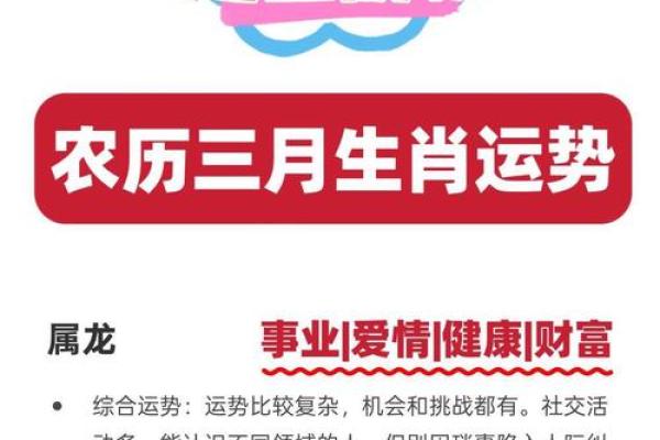 农历3月十二星座运势如何